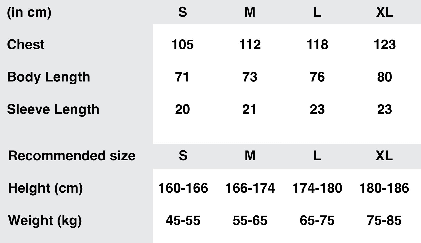Size chart